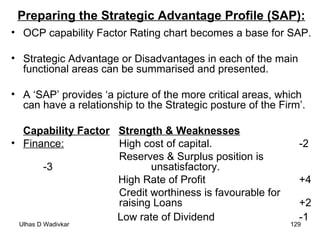 Preparing the Strategic Advantage Profile (SAP): OCP capability Factor Rating chart becomes a base for SAP. Strategic Advantage or Disadvantages in each of the main functional areas can be summarised and presented. A ‘SAP’ provides ‘a picture of the more critical areas, which can have a relationship to the Strategic posture of the Firm’.  Capability Factor   Strength & Weaknesses Finance:   High cost of capital.  -2   Reserves & Surplus position is  -3    unsatisfactory.   High Rate of Profit  +4   Credit worthiness is favourable for    raising Loans  +2   Low rate of Dividend  -1 