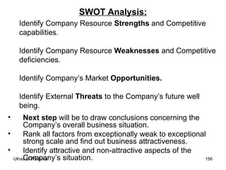 SWOT Analysis: Identify Company Resource  Strengths  and Competitive capabilities. Identify Company Resource  Weaknesses  and Competitive deficiencies. Identify Company’s Market  Opportunities. Identify External  Threats  to the Company’s future well  being. Next step  will be to draw conclusions concerning the Company’s overall business situation. Rank all factors from exceptionally weak to exceptional strong scale and find out business attractiveness. Identify attractive and non-attractive aspects of the Company’s situation. 