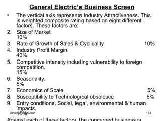 General Electric’s Business Screen The vertical axis represents Industry Attractiveness. This is weighted composite rating based on eight different factors. These factors are:  Size of Market  10% Rate of Growth of Sales & Cyclicality  10% Industry Profit Margin.  40% Competitive intensity including vulnerability to foreign competition.  15% Seasonality.  5% Economics of Scale.  5% Susceptibility to Technological obsolesce  5% Entry conditions, Social, legal, environmental & human impacts.  10% Against each of these factors, the concerned business is  rated on a scale of 1 to 10 and then the weighted score is  determined from maximum of 10. This gives the Industry  Attractiveness Index. 