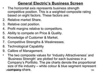 General Electric’s Business Screen The horizontal axis represents business strength competitive position. This is a weighted composite rating based on eight factors. These factors are: Relative market Share. Relative cost position. Profit margins relative to competitors. Ability to compete on Price & Quality. Knowledge of Customer & Market. Competitive Strengths & Weaknesses. Technological Capability Calibre of Management. The two composite values for ‘Industry Attractiveness’ and ‘Business Strength’ are plotted for each business in a Company’s Portfolio. The pie charts denote the proportional size of the industry – white colour & blue segment represent company share. 