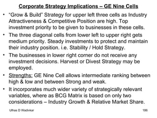 Corporate Strategy Implications – GE Nine Cells “ Grow & Build” Strategy for upper left three cells as Industry Attractiveness & Competitive Position are high. Top investment priority to be given to businesses in these cells. The three diagonal cells from lower left to upper right gets medium priority. Steady investments to protect and maintain their industry position. i.e. Stability / Hold Strategy. The businesses in lower right corner do not receive any investment decisions. Harvest or Divest Strategy may be employed. Strengths:  GE Nine Cell allows intermediate ranking between high & low and between Strong and weak. It incorporates much wider variety of strategically relevant variables, where as BCG Matrix is based on only two considerations – Industry Growth & Relative Market Share.  