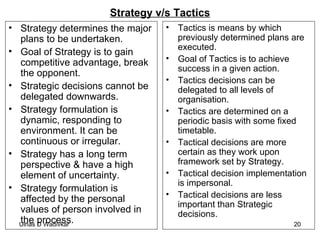 Strategy v/s Tactics Strategy determines the major plans to be undertaken. Goal of Strategy is to gain competitive advantage, break the opponent. Strategic decisions cannot be delegated downwards. Strategy formulation is dynamic, responding to environment. It can be continuous or irregular. Strategy has a long term perspective & have a high element of uncertainty. Strategy formulation is affected by the personal values of person involved in the process. Tactics is means by which previously determined plans are executed. Goal of Tactics is to achieve success in a given action. Tactics decisions can be delegated to all levels of organisation. Tactics are determined on a periodic basis with some fixed timetable. Tactical decisions are more certain as they work upon framework set by Strategy. Tactical decision implementation is impersonal. Tactical decisions are less important than Strategic decisions. 