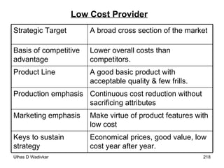Low Cost Provider Economical prices, good value, low cost year after year. Keys to sustain strategy Make virtue of product features with low cost Marketing emphasis Continuous cost reduction without sacrificing attributes Production emphasis A good basic product with acceptable quality & few frills. Product Line Lower overall costs than competitors. Basis of competitive advantage A broad cross section of the market Strategic Target 