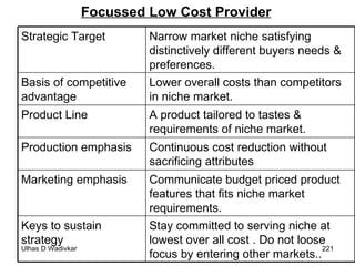Focussed Low Cost Provider Stay committed to serving niche at lowest over all cost . Do not loose focus by entering other markets.. Keys to sustain strategy Communicate budget priced product features that fits niche market requirements. Marketing emphasis Continuous cost reduction without sacrificing attributes Production emphasis A product tailored to tastes & requirements of niche market. Product Line Lower overall costs than competitors in niche market. Basis of competitive advantage Narrow market niche satisfying distinctively different buyers needs & preferences. Strategic Target 