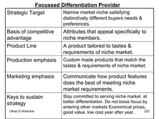 Focussed Differentiation Provider Stay committed to serving niche market  at better differentiation. Do not loose focus by entering other markets Economical prices, good value, low cost year after year. Keys to sustain strategy Communicate how product features does the best of meeting niche market requirements. Marketing emphasis Custom made products that match the tastes & requirements of niche market. Production emphasis A product tailored to tastes & requirements of niche market. Product Line Attributes that appeal specifically to niche members. Basis of competitive advantage Narrow market niche satisfying distinctively different buyers needs & preferences. Strategic Target 