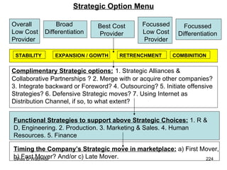 Strategic Option Menu Overall Low Cost Provider Broad Differentiation Best Cost Provider Focussed Differentiation Focussed Low Cost Provider Complimentary Strategic options:   1. Strategic Alliances & Collaborative Partnerships ? 2. Merge with or acquire other companies? 3. Integrate backward or Foreword? 4. Outsourcing? 5. Initiate offensive Strategies? 6. Defensive Strategic moves? 7. Using Internet as Distribution Channel, if so, to what extent? Functional Strategies to support above Strategic Choices:  1. R & D, Engineering. 2. Production. 3. Marketing & Sales. 4. Human Resources. 5. Finance  Timing the Company’s Strategic move in marketplace:  a) First Mover, b) Fast Mover? And/or c) Late Mover. STABILITY EXPANSION / GOWTH RETRENCHMENT COMBINITION 
