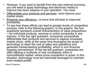 However, if you want to benefit from this new Internet economy, you will need to apply technology and electronic media to improve two basic aspects of your operation. You must: Differentiate your products and services —and improve your market share.  Enhance your efficiency —a move that will lead to improved profitability  To see how these efforts can lead to greater levels of competitive success, refer to the following graphic. In this graphic, the four quadrants represent overall characteristics of value propositions—for individual products, services or entire companies in any industry. In the top right quadrant, companies successfully differentiate their products and services to capture increased market share, while at the same time leveraging the power of technology to slash the cost of sales and operations and generate market-leading profitability, which in turn finances ongoing reinvestment. In the top left quadrant, companies are often fighting a multitude of new combatants within a commoditized market, where price competition is acute. In this situation, technology must be maximally leveraged to maintain even modest profits .  