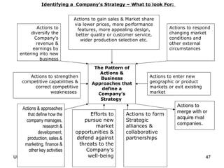 Identifying a  Company’s Strategy – What to look For:  The Pattern of Actions & Business Approaches that define a Company’s Strategy   Actions to gain sales & Market share via lower prices, more performance features, more appealing design, better quality or customer service, wider production selection etc. Actions to respond changing market conditions and other external circumstances Actions to diversify the Company’s revenue & earnings by entering into new business Actions to enter new geographic or product markets or exit existing market Actions to strengthen competitive capabilities & correct competitive weaknesses   Actions & approaches that define how the company manages, research & development, production, sales & marketing, finance & other key activities Efforts to pursue new market opportunities & defend against threats to the Company’s well-being Actions to form Strategic alliances & collaborative partnerships Actions to merge with or acquire rival companies . 