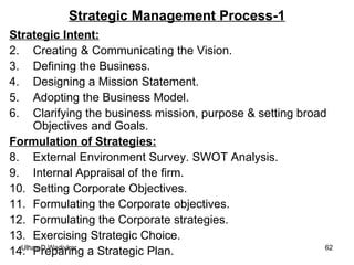 Strategic Management Process-1 Strategic Intent: Creating & Communicating the Vision. Defining the Business. Designing a Mission Statement. Adopting the Business Model. Clarifying the business mission, purpose & setting broad Objectives and Goals. Formulation of Strategies: External Environment Survey. SWOT Analysis. Internal Appraisal of the firm. Setting Corporate Objectives. Formulating the Corporate objectives. Formulating the Corporate strategies. Exercising Strategic Choice.  Preparing a Strategic Plan. 