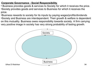 Corporate Governance : Social Responsibility  Business provides goods & services to Society for which it receives the price. Society provides goods and services to Business for which it receives the price.  Business rewards to society for its inputs by paying wages/profits/dividends Society and Business are interdependent. Their growth & welfare is dependent on this mutuality. Business owes responsibility towards society. A firm carrying very positive image in society has very strong probability of lasting growth. Society Business 