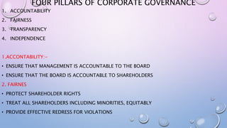 FOUR PILLARS OF CORPORATE GOVERNANCE
1. ACCOUNTABILITY
2. FAIRNESS
3. TRANSPARENCY
4. INDEPENDENCE
1.ACCONTABILITY:-
• ENSURE THAT MANAGEMENT IS ACCOUNTABLE TO THE BOARD
• ENSURE THAT THE BOARD IS ACCOUNTABLE TO SHAREHOLDERS
2. FAIRNES
• PROTECT SHAREHOLDER RIGHTS
• TREAT ALL SHAREHOLDERS INCLUDING MINORITIES, EQUITABLY
• PROVIDE EFFECTIVE REDRESS FOR VIOLATIONS
 