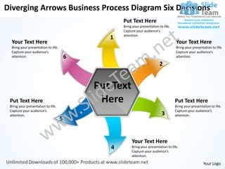 Diverging Arrows Business Process Diagram Six Decisions
                                                    Put Text Here
                                                    Bring your presentation to life.
                                                    Capture your audience’s
                                                    attention.
                                                1
  Your Text Here                                                                       Your Text Here
  Bring your presentation to life.                                                     Bring your presentation to life.
  Capture your audience’s                                                              Capture your audience’s
  attention.                             6                                             attention.

                                                                            2


                                             Put Text
 Put Text Here
 Bring your presentation to life.
                                              Here                                     Put Text Here
                                                                                       Bring your presentation to life.
 Capture your audience’s                                                               Capture your audience’s
 attention.                                                                   3        attention.
                                     5


                                                         Your Text Here
                                                4        Bring your presentation to life.
                                                         Capture your audience’s
                                                         attention.

                                                                                                          Your Logo
 