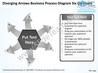 Business powerpoint presentations process diagram six decisions cycle ...