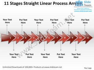 11 Stages Straight Linear Process Arrows


Your Text         Put Text         Your Text         Put Text         Your Text         Put Text
  Here             Here              Here             Here              Here             Here




      1       2        3       4         5      6          7      8         9      10        11




      Your Text         Put Text         Your Text         Put Text         Your Text
        Here             Here              Here             Here              Here



                                                                                          Your Logo
 