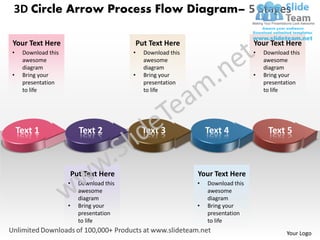 3D Circle Arrow Process Flow Diagram– 5 Stages

Your Text Here                           Put Text Here                           Your Text Here
•    Download this                       •   Download this                       •   Download this
     awesome                                 awesome                                 awesome
     diagram                                 diagram                                 diagram
•    Bring your                          •   Bring your                          •   Bring your
     presentation                            presentation                            presentation
     to life                                 to life                                 to life




    Text 1               Text 2              Text 3              Text 4               Text 5



                     Put Text Here                           Your Text Here
                     •   Download this                       •   Download this
                         awesome                                 awesome
                         diagram                                 diagram
                     •   Bring your                          •   Bring your
                         presentation                            presentation
                         to life                                 to life

                                                                                             Your Logo
 