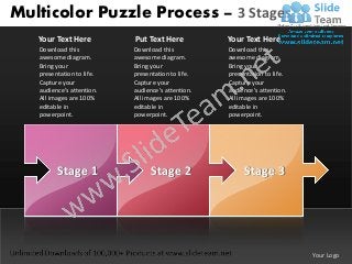 Multicolor Puzzle Process – 3 Stages
   Your Text Here          Put Text Here           Your Text Here
   Download this           Download this           Download this
   awesome diagram.        awesome diagram.        awesome diagram.
   Bring your              Bring your              Bring your
   presentation to life.   presentation to life.   presentation to life.
   Capture your            Capture your            Capture your
   audience’s attention.   audience’s attention.   audience’s attention.
   All images are 100%     All images are 100%     All images are 100%
   editable in             editable in             editable in
   powerpoint.             powerpoint.             powerpoint.




         Stage 1                 Stage 2                Stage 3




                                                                           Your Logo
 