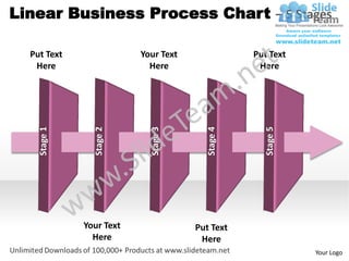 Linear Business Process Chart – 5 Stages

  Put Text                Your Text               Put Text
   Here                     Here                   Here
    Stage 1




                Stage 2




                            Stage 3




                                        Stage 4




                                                    Stage 5
              Your Text               Put Text
                Here                   Here
                                                              Your Logo
 