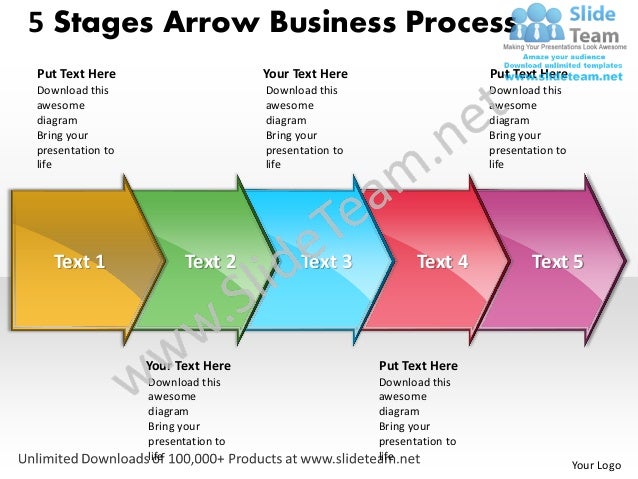 sales process powerpoint