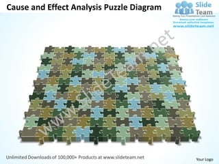 Cause and Effect Analysis Puzzle Diagram




                                           Your Logo
 