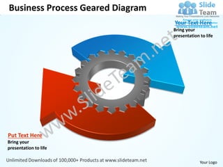 Business Process Geared Diagram
                                  Your Text Here
                                  Bring your
                                  presentation to life




Put Text Here
Bring your
presentation to life

                                               Your Logo
 