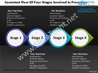 Consistent Flow Of Four Stages Involved In Procedure

  Your Text Here                                      Put Text Here
 Download this                                       Download this
 awesome diagram.                                    awesome diagram.
 Bring your presentation                             Bring your presentation
 to life.                                            to life.
 All images are 100%                                 All images are 100%
 editable in powerpoint                              editable in powerpoint




     Stage 1                 Stage 2                     Stage 3                  Stage 4



                            Your Text Here                                      Your Text Here
                           Download this                                       Download this
                           awesome diagram.                                    awesome diagram.
                           Bring your presentation                             Bring your presentation
                           to life.                                            to life.
                           All images are 100%                                 All images are 100%
                           editable in powerpoint                              editable in powerpoint
                                                                                                    Your Logo
 