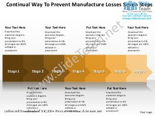 Continual Way To Prevent Manufacture Losses Seven Steps


Your Text Here                           Your Text Here                              Put Text Here                           Your Text Here
Download this                             Download this                          Download this                               Download this
awesome diagram.                          awesome diagram.                       awesome diagram.                            awesome diagram.
Bring your                                Bring your                             Bring your                                  Bring your
presentation to life.                     presentation to life.                  presentation to life.                       presentation to life.
All images are 100%                       All images are 100%                    All images are 100%                         All images are 100%
editable in                               editable in                            editable in                                 editable in
powerpoint                                powerpoint                             powerpoint                                  powerpoint




   Stage 1                  Stage 2             Stage 3             Stage 4              Stage 5             Stage 6               Stage 7



                        Put Text Here                        Your Text Here                              Put Text Here
                        Download this                        Download this                           Download this
                        awesome diagram.                     awesome diagram.                        awesome diagram.
                        Bring your                           Bring your                              Bring your
                        presentation to life.                presentation to life.                   presentation to life.
                        All images are 100%                  All images are 100%                     All images are 100%
                        editable in                          editable in                             editable in
                        powerpoint                           powerpoint                              powerpoint
                                                                                                                                         Your Logo
 