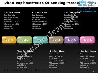 Direct Implementation Of Banking Process – 6 Stages

Your Text Here                        Put Text Here                             Your Text Here
Download this                        Download this                              Download this
awesome diagram.                     awesome diagram.                           awesome diagram.
Bring your                           Bring your                                 Bring your
presentation to life.                presentation to life.                      presentation to life.
All images are 100%                  All images are 100%                        All images are 100%
editable in                          editable in                                editable in
powerpoint                           powerpoint                                 powerpoint




 Text 1                 Text 2             Text 3                Text 4              Text 5                 Text 6


                  Your Text Here                             Put Text Here                              Put Text Here
                  Download this                              Download this                              Download this
                  awesome diagram.                           awesome diagram.                           awesome diagram.
                  Bring your                                 Bring your                                 Bring your
                  presentation to life.                      presentation to life.                      presentation to life.
                  All images are 100%                        All images are 100%                        All images are 100%
                  editable in                                editable in                                editable in
                  powerpoint                                 powerpoint                                 powerpoint
                                                                                                                  Your Logo
 