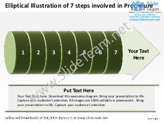 Elliptical Illustration of 7 steps involved in Procedure




      1          2         3         4         5          6         7        Your Text
                                                                               Here




                                  Put Text Here
    Your Text Goes here. Download this awesome diagram. Bring your presentation to life.
    Capture your audience’s attention. All images are 100% editable in powerpoint . Bring
    your presentation to life. Capture your audience’s attention.


                                                                                            Your Logo
 