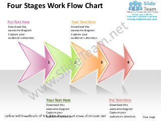 Four Stages Work Flow Chart
Put Text Here                             Your Text Here
Download this                             Download this
awesome diagram                           awesome diagram
Capture your                              Capture your
audience’s attention                      audience’s attention




                        1                     2                  3                4




                       Your Text Here                                Put Text Here
                       Download this                                 Download this
                       awesome diagram                               awesome diagram
                       Capture your                                  Capture your
                       audience’s attention                          audience’s attention   Your Logo
 