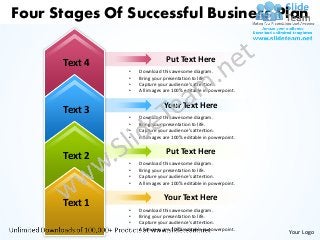 Four Stages Of Successful Business Plan

                               Put Text Here
      Text 4
               •   Download this awesome diagram.
               •   Bring your presentation to life.
               •   Capture your audience’s attention.
               •   All images are 100% editable in powerpoint.

                              Your Text Here
      Text 3
               •   Download this awesome diagram.
               •   Bring your presentation to life.
               •   Capture your audience’s attention.
               •   All images are 100% editable in powerpoint.

                               Put Text Here
      Text 2
               •   Download this awesome diagram.
               •   Bring your presentation to life.
               •   Capture your audience’s attention.
               •   All images are 100% editable in powerpoint.

                              Your Text Here
      Text 1
               •   Download this awesome diagram.
               •   Bring your presentation to life.
               •   Capture your audience’s attention.
               •   All images are 100% editable in powerpoint.
                                                                 Your Logo
 