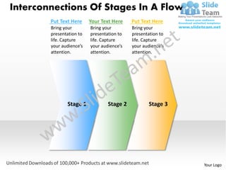 Interconnections Of Stages In A Flow
        Put Text Here     Your Text Here    Put Text Here
        Bring your        Bring your        Bring your
        presentation to   presentation to   presentation to
        life. Capture     life. Capture     life. Capture
        your audience’s   your audience’s   your audience’s
        attention.        attention.        attention.




               Stage 1            Stage 2          Stage 3




                                                              Your Logo
 