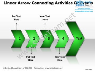 Linear Arrow Connecting Activities Or Events


   Put Text              Your Text
    Here                   Here




         1          2           3          4     Text



              Put Text               Your Text
               Here                    Here


                                                        Your Logo
 