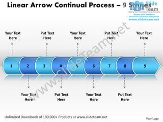 Linear Arrow Continual Process – 9 Stages


Your Text               Put Text              Your Text               Put Text          Your Text
  Here                   Here                   Here                   Here               Here




  1            2         3           4           5           6          7        8          9




            Your Text              Put Text               Your Text          Put Text
              Here                  Here                    Here              Here



                                                                                             Your Logo
 