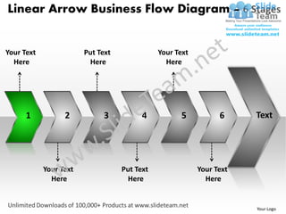 Business power point templates linear arrow flow diagram sales ppt ...