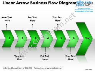 Linear Arrow Business Flow Diagram – 6 Stages


Your Text               Put Text              Your Text
  Here                   Here                   Here




      1           2           3          4           5          6     Text




            Your Text              Put Text               Your Text
              Here                  Here                    Here


                                                                      Your Logo
 