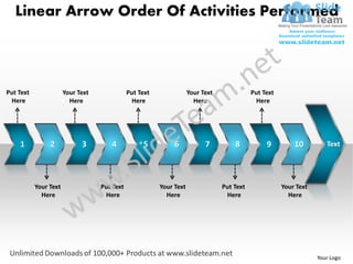 Linear Arrow Order Of Activities Performed




Put Text               Your Text              Put Text               Your Text              Put Text
 Here                    Here                  Here                    Here                  Here




    1           2            3        4            5          6            7         8           9         10         Text




           Your Text               Put Text              Your Text               Put Text              Your Text
             Here                   Here                   Here                   Here                   Here




                                                                                                                   Your Logo
 