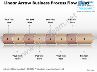 Linear Arrow Business Process Flow Chart


Your Text          Put Text              Your Text               Put Text
  Here              Here                   Here                   Here




  1         2        3           4          5            6         7           8




       Your Text              Put Text               Your Text              Put Text
         Here                  Here                    Here                  Here



                                                                                   Your Logo
 