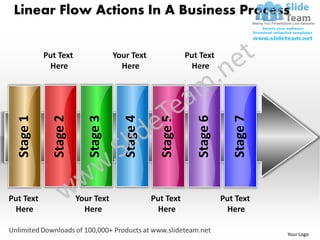 Linear Flow Actions In A Business Process


            Put Text                 Your Text                Put Text
             Here                      Here                    Here


                           Stage 3




                                                                 Stage 6

                                                                              Stage 7
  Stage 1

              Stage 2




                                        Stage 4

                                                    Stage 5

Put Text                Your Text                 Put Text                 Put Text
 Here                     Here                     Here                     Here

                                                                                        Your Logo
 