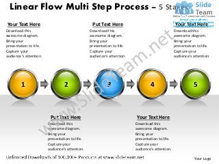 Linear Flow Multi Step Process – 5 Stages
Your Text Here                                   Put Text Here                                  Your Text Here
Download this                                   Download this                                   Download this
awesome diagram.                                awesome diagram.                                awesome diagram.
Bring your                                      Bring your                                      Bring your
presentation to life.                           presentation to life.                           presentation to life.
Capture your                                    Capture your                                    Capture your
audience’s attention.                           audience’s attention.                           audience’s attention.




        1                        2                        3                     4                          5



                         Put Text Here                                  Your Text Here
                        Download this                                   Download this
                        awesome diagram.                                awesome diagram.
                        Bring your                                      Bring your
                        presentation to life.                           presentation to life.
                        Capture your                                    Capture your
                        audience’s attention.                           audience’s attention.

                                                                                                           Your Logo
 
