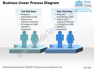 Business Linear Process Diagram

           Put Text Here           Your Text Here
         • Bring your             • Bring your
           presentation to life     presentation to life
         • Capture your           • Capture your
           audience’s attention     audience’s attention
         • All images are 100%    • All images are 100%
           editable in              editable in
           powerpoint.              powerpoint.




                                                           Your Logo
 