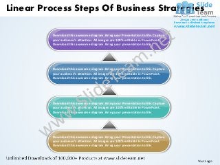 Linear Process Steps Of Business Strategies

          Download this awesome diagram. Bring your Presentation to life. Capture
          your audience’s attention. All images are 100% editable in PowerPoint.
          Download this awesome diagram. Bring your presentation to life.




          Download this awesome diagram. Bring your Presentation to life. Capture
          your audience’s attention. All images are 100% editable in PowerPoint.
          Download this awesome diagram. Bring your presentation to life.




          Download this awesome diagram. Bring your Presentation to life. Capture
          your audience’s attention. All images are 100% editable in PowerPoint.
          Download this awesome diagram. Bring your presentation to life.




          Download this awesome diagram. Bring your Presentation to life. Capture
          your audience’s attention. All images are 100% editable in PowerPoint.
          Download this awesome diagram. Bring your presentation to life.



                                                                                    Your Logo
 