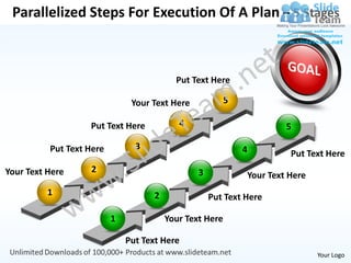 Parallelized Steps For Execution Of A Plan – 5 Stages



                                          Put Text Here

                               Your Text Here            5

                   Put Text Here           4                          5

          Put Text Here         3                            4         Put Text Here
Your Text Here     2                            3            Your Text Here
          1                         2               Put Text Here

                          1             Your Text Here

                              Put Text Here
                                                                              Your Logo
 