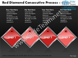 Red Diamond Consecutive Process – 4 Steps

  Your Text Here          Put Text Here           Your Text Here          Put Text Here
  Download this           Download this           Download this           Download this
  awesome diagram.        awesome diagram.        awesome diagram.        awesome diagram.
  Bring your              Bring your              Bring your              Bring your
  presentation to life.   presentation to life.   presentation to life.   presentation to life.
  All images are 100%     All images are 100%     All images are 100%     All images are 100%
  editable in             editable in             editable in             editable in
  powerpoint              powerpoint              powerpoint              powerpoint




    Stage 1                 Stage 2                 Stage 3                  Stage 4




                                                                                           Your Logo
 