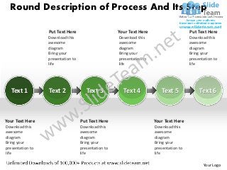 Round Description of Process And Its Step

                  Put Text Here                       Your Text Here                      Put Text Here
                  Download this                       Download this                       Download this
                  awesome                             awesome                             awesome
                  diagram                             diagram                             diagram
                  Bring your                          Bring your                          Bring your
                  presentation to                     presentation to                     presentation to
                  life                                life                                life




  Text 1          Text 2               Text 3           Text 4             Text 5              Text 6



Your Text Here                      Put Text Here                       Your Text Here
Download this                       Download this                       Download this
awesome                             awesome                             awesome
diagram                             diagram                             diagram
Bring your                          Bring your                          Bring your
presentation to                     presentation to                     presentation to
life                                life                                life

                                                                                                 Your Logo
 