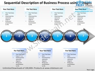 Sequential Description of Business Process using 7 Stages
    Your Text Here                            Put Text Here                                  Your Text Here                          Your Text Here
•      Your Text Goes                     •     Your Text Goes                           •     Your Text Goes                    •     Your Text Goes
       here                                     here                                           here                                    here
•      Download this                      •     Download this                            •     Download this                     •     Download this
       awesome                                  awesome                                        awesome                                 awesome
       diagram                                  diagram                                        diagram                                 diagram
•      Bring your                         •     Bring your                               •     Bring your                        •     Bring your
       presentation                             presentation                                   presentation                            presentation
       to life                                  to life                                        to life                                 to life




       1                     2                      3                      4                      5                      6                     7



                       Put Text Here                                 Your Text Here                                 Put Text Here
                   •     Your Text Goes                          •      Your Text Goes                          •     Your Text Goes
                         here                                           here                                          here
                   •     Download this                           •      Download this                           •     Download this
                         awesome                                        awesome                                       awesome
                         diagram                                        diagram                                       diagram
                   •     Bring your                              •      Bring your                              •     Bring your
                         presentation                                   presentation                                  presentation
                         to life                                        to life                                       to life

                                                                                                                                                        Your Logo
 