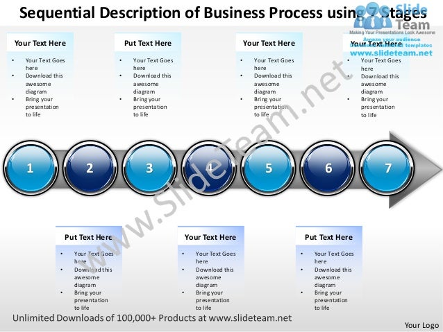 Business Process Narrative Template