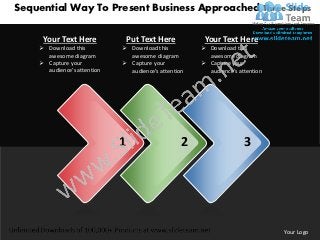 Sequential Way To Present Business Approached Three Steps

     Your Text Here              Put Text Here         Your Text Here
     Download this           Download this           Download this
      awesome diagram          awesome diagram          awesome diagram
     Capture your            Capture your            Capture your
      audience’s attention     audience’s attention     audience’s attention




                             1                   2                   3




                                                                               Your Logo
 