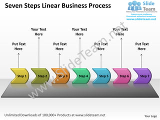 Seven Steps Linear Business Process


              Your Text                Your Text               Your Text
                Here                     Here                    Here

  Put Text                 Put Text                 Put Text                Put Text
   Here                     Here                     Here                    Here




     Step 1       Step 2      Step 3       Step 4     Step 5       Step 6     Step 7




                                                                                 Your Logo
 