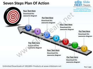 Seven Steps Plan Of Action
           Your Text Here
           Download this
           awesome diagram
                                  Put Text Here
                                Download this
                                awesome diagram
                                                        Your Text Here
                7                                       Download this
                                                        awesome diagram
                            6                                                    Put Text Here
                                                                                 Download this
                                       5                                         awesome diagram
                                                  4
                Put Text Here
                                                             3
                Download this                                             2
                awesome diagram
                                                                                      1
                                       Your Text Here
                                        Download this
                                        awesome diagram
                                                                 Put Text Here
                                                                 Download this
                                                                 awesome diagram

                                                                                       Your Logo
 