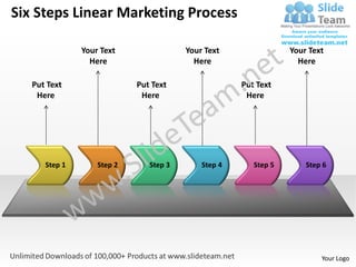 Six Steps Linear Marketing Process

               Your Text                Your Text                Your Text
                 Here                     Here                     Here

   Put Text                 Put Text                 Put Text
    Here                     Here                     Here




      Step 1       Step 2      Step 3       Step 4      Step 5       Step 6




                                                                         Your Logo
 